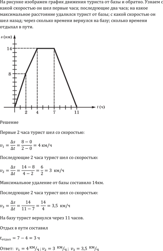 Иллюстрация к решению «Упр.27.7 ГДЗ Мордкович 10-11 класс (Алгебра)», 2