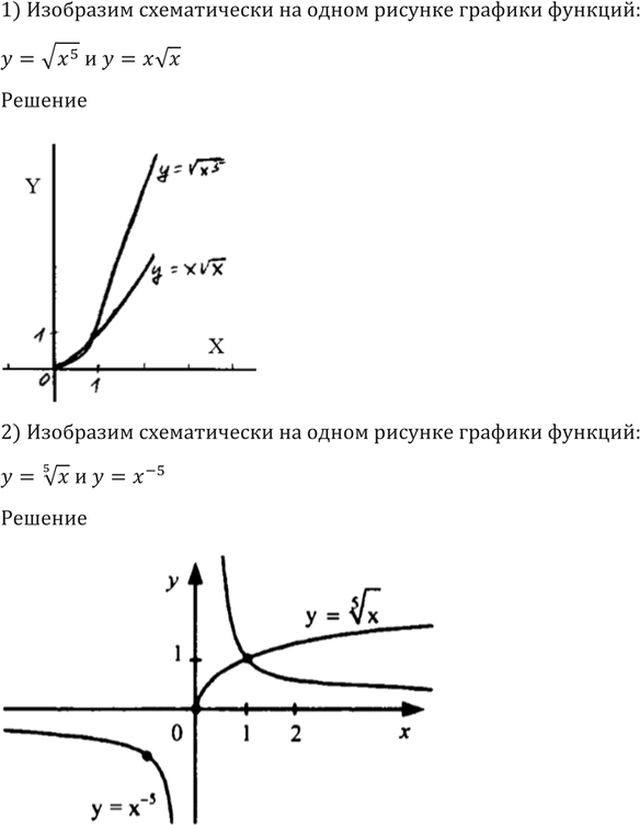 Иллюстрация к решению «Упр.184 ГДЗ Алимов 10-11 класс (Алгебра)», 3