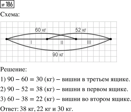 Иллюстрация к решению «Упр.186 Часть 1 ГДЗ Истомина 4 класс (Математика)», 1