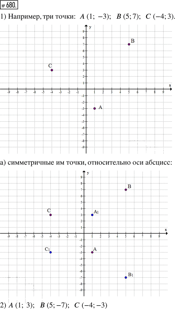 Иллюстрация к решению «Упр.680 ГДЗ Муравин 6 класс (Математика)», 1