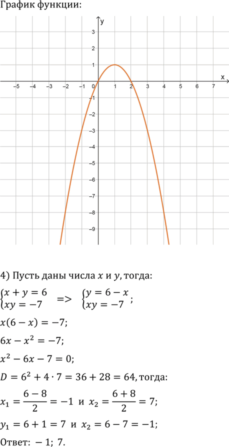 Иллюстрация к решению «Упр.14 Задания для самоконтроля ГДЗ Никольский Потапов 9 класс (Алгебра)», 2