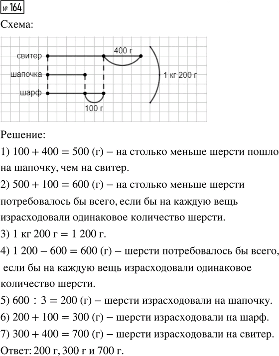 Иллюстрация к решению «Упр.164 Часть 1 ГДЗ Истомина 4 класс (Математика)», 1
