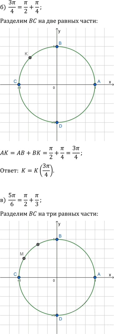 Иллюстрация к решению «Упр.4.8 ГДЗ Мордкович 10-11 класс (Алгебра)», 2