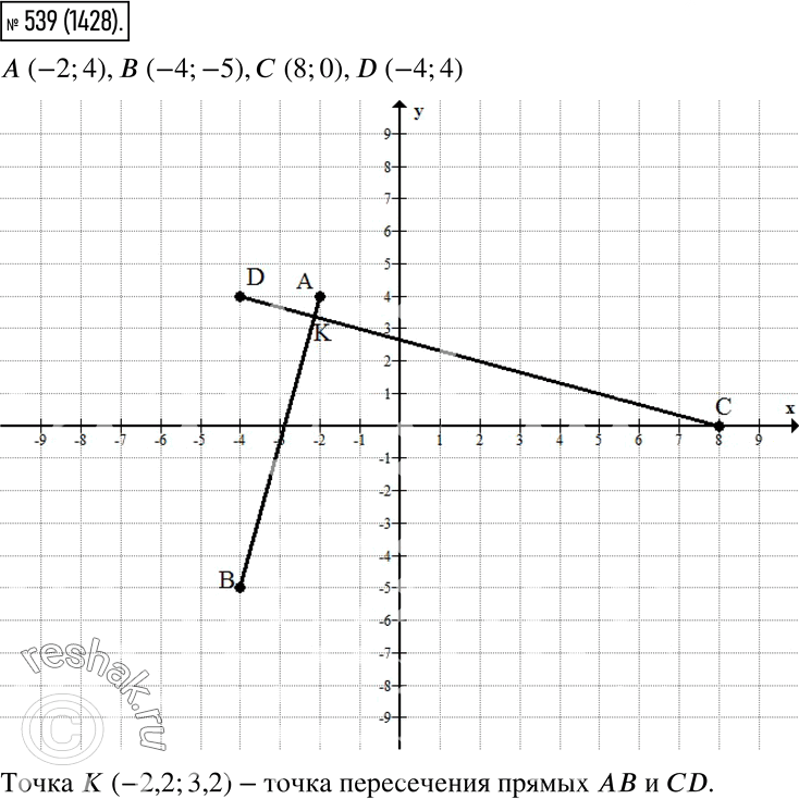 Иллюстрация к решению «Упр.539 Часть 2 ГДЗ Виленкин Жохов 6 класс (Математика)», 1