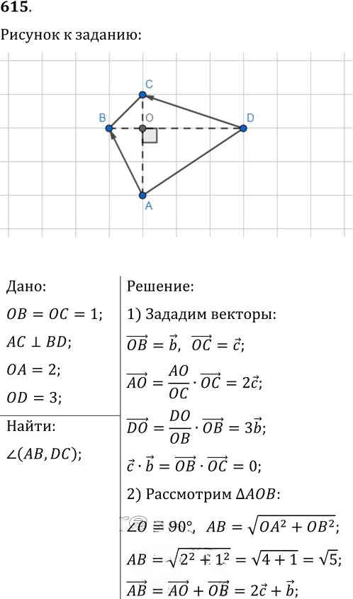 Иллюстрация к решению «Упр.615 ГДЗ Мерзляк Полонский 9 класс (Геометрия)», 1