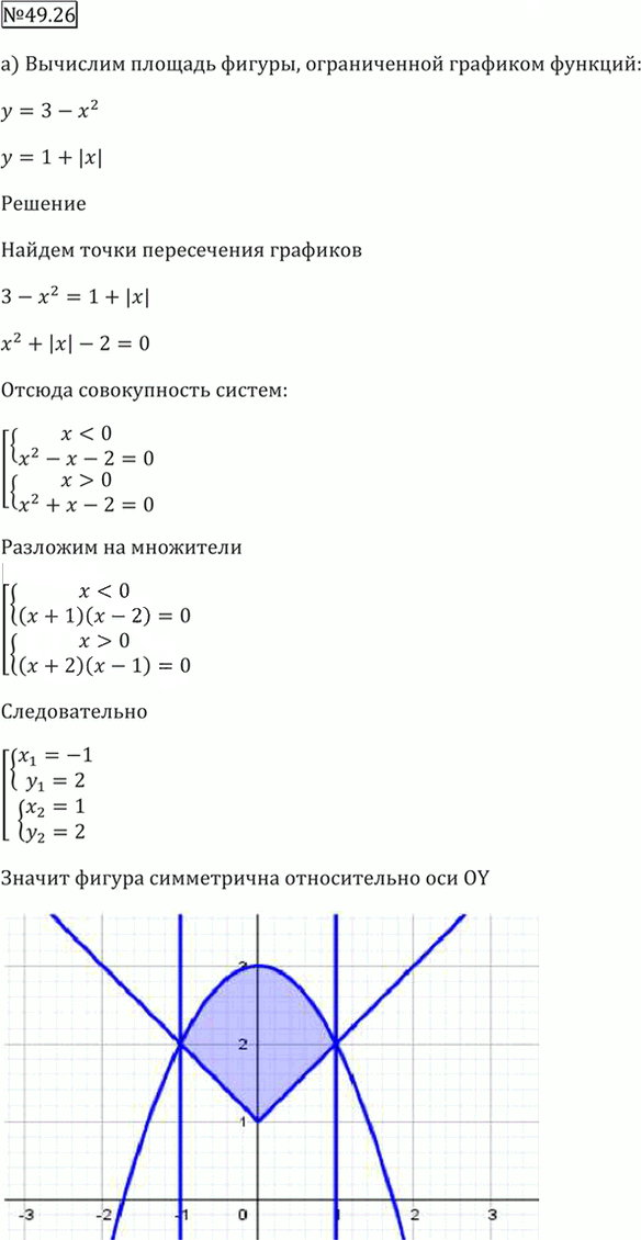 Иллюстрация к решению «Упр.49.26 ГДЗ Мордкович 10-11 класс (Алгебра)», 3