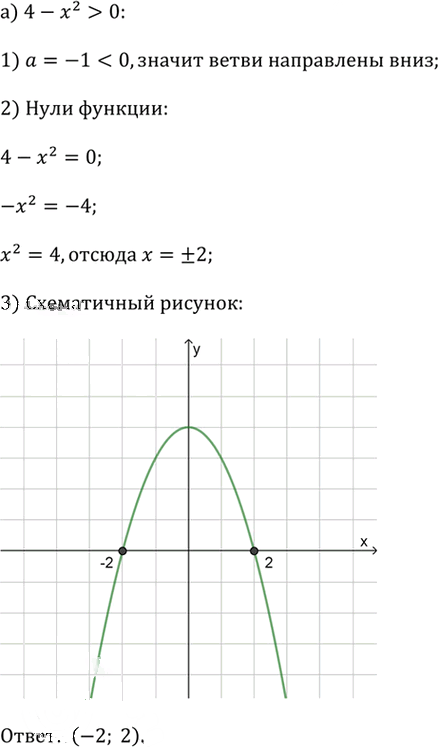 Иллюстрация к решению «Упр.2.97 ГДЗ Дорофеев Суворова 9 класс (Алгебра)», 1