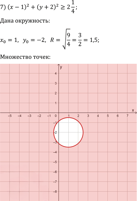 Иллюстрация к решению «Упр.438 ГДЗ Колягин Ткачёва 9 класс (Алгебра)», 7