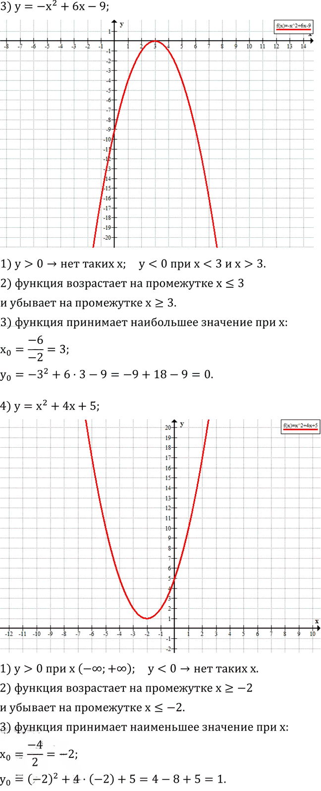 Иллюстрация к решению «Упр.624 ГДЗ Колягин Ткачёва 8 класс (Алгебра)», 4