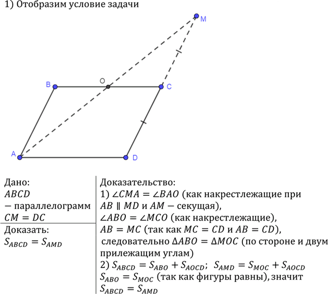 Иллюстрация к решению «Упр.447 ГДЗ Атанасян 7-9 класс по геометрии (Геометрия)», 2