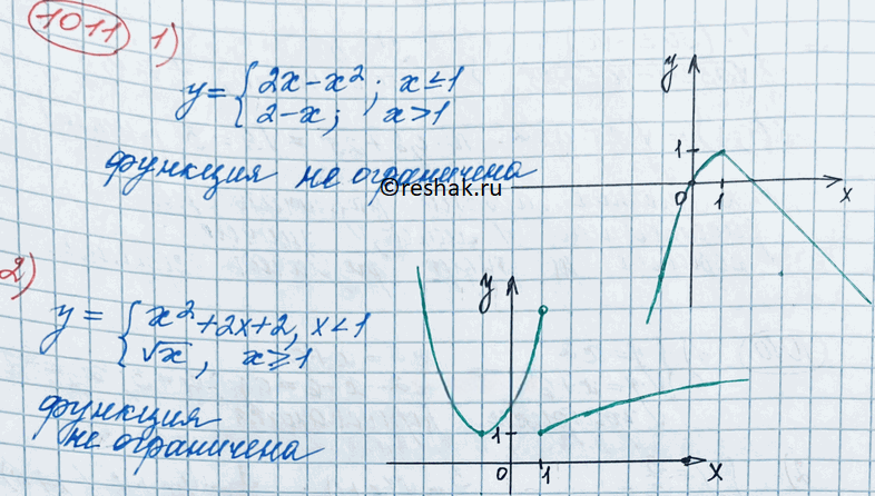 Иллюстрация к решению «Упр.1011 ГДЗ Колягин Ткачёва 11 класс (Алгебра)», 3