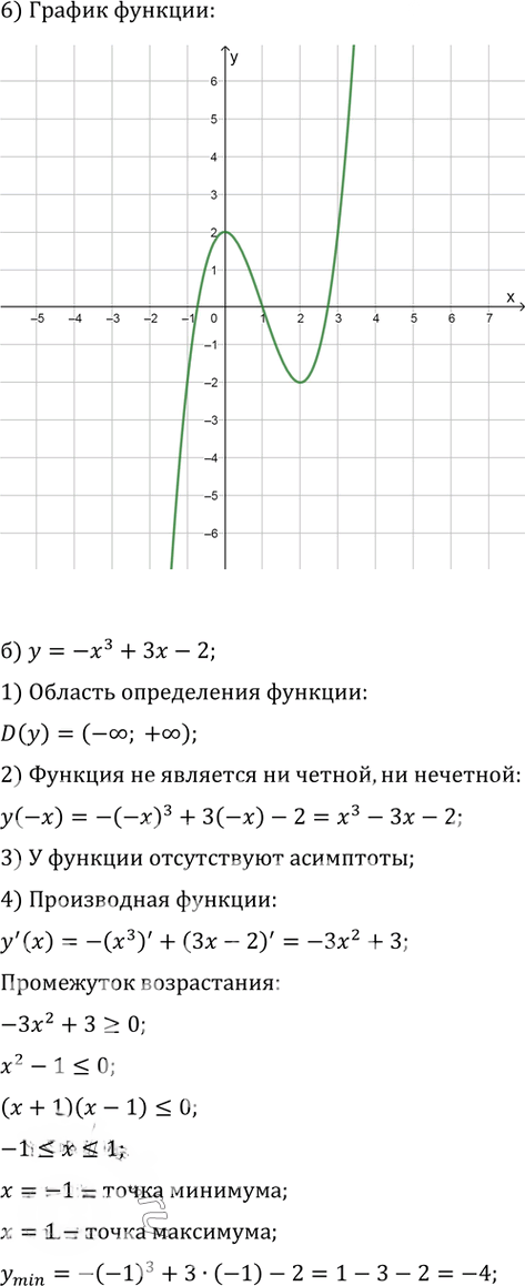 Иллюстрация к решению «Упр.31.5 ГДЗ Мордкович 10-11 класс (Алгебра)», 2