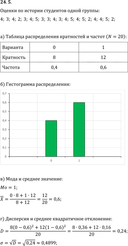 Иллюстрация к решению «Упр.24.5 ГДЗ Мордковича 11 класс профильный уровень (Алгебра)», 1