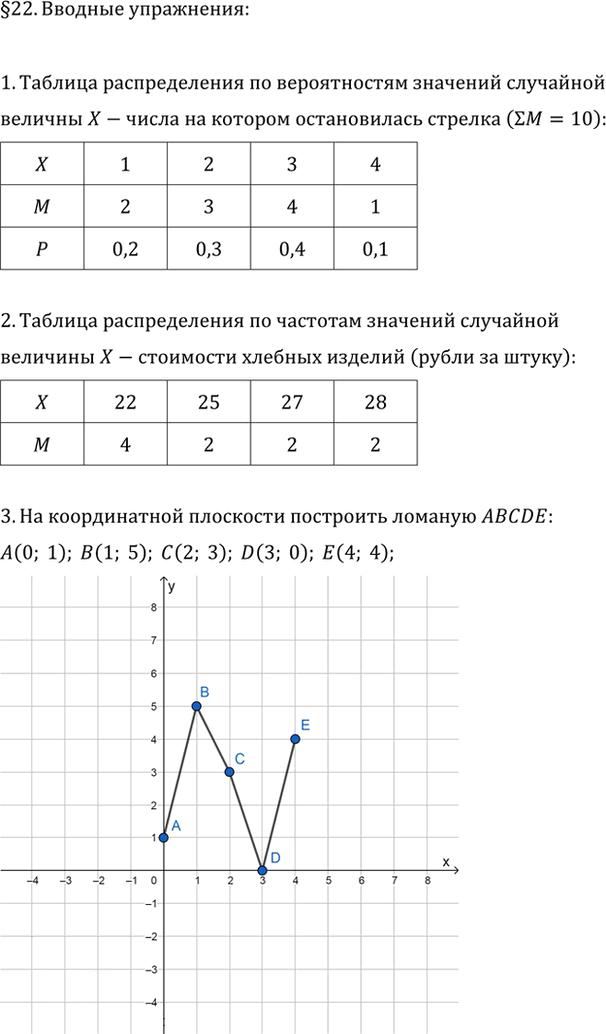 Иллюстрация к решению «Вводные упражнения 22 ГДЗ Колягин Ткачёва 9 класс (Алгебра)», 1