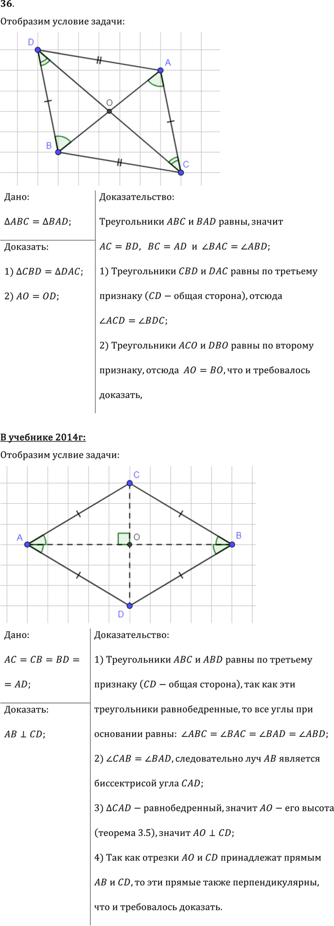 Иллюстрация к решению «Упр.3.36 ГДЗ Погорелов 7-9 класс (Геометрия)», 1