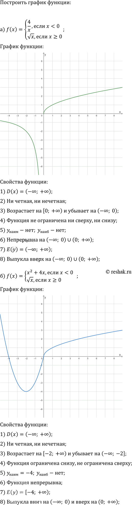 Иллюстрация к решению «Упр.21.8 Часть 1 ГДЗ Мордкович Семенов 9 класс (Алгебра)», 2
