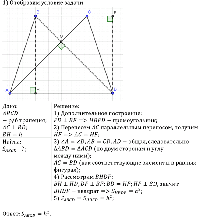 Иллюстрация к решению «Упр.519 ГДЗ Атанасян 7-9 класс по геометрии (Геометрия)», 2