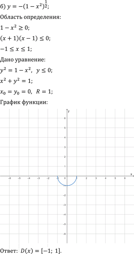 Иллюстрация к решению «Упр.1195 ГДЗ Макарычев Миндюк 9 класс (Углубленный) (Алгебра)», 3