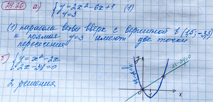Иллюстрация к решению «Упр.24.26 ГДЗ Мордкович 8 класс (Алгебра)», 5
