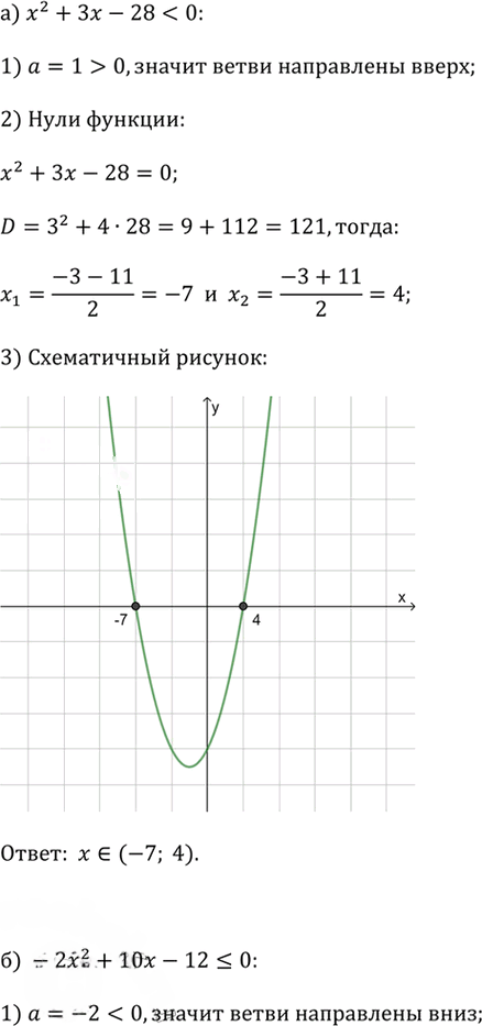 Иллюстрация к решению «Упр.10 Это надо уметь Глава 2 ГДЗ Дорофеев Суворова 9 класс (Алгебра)», 1