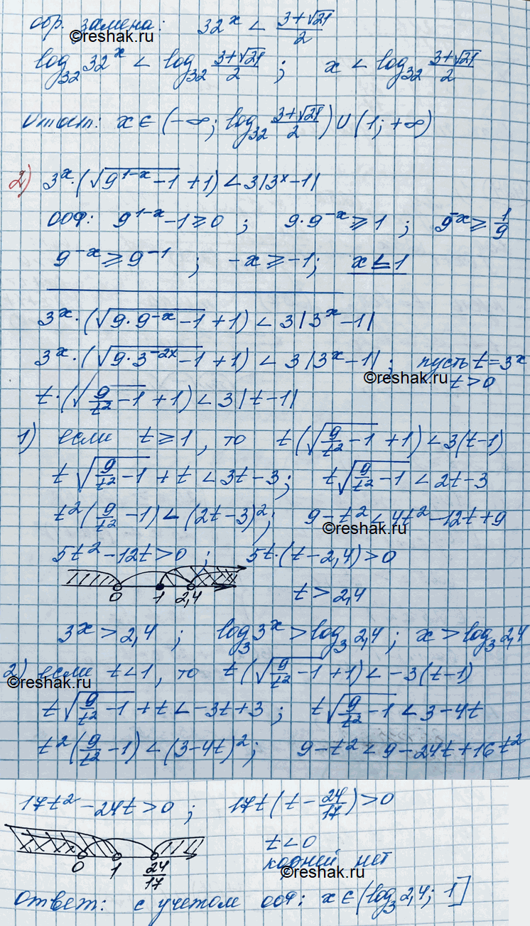 Иллюстрация к решению «Упр.923 ГДЗ Колягин Ткачёва 11 класс (Алгебра)», 5