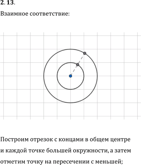 Иллюстрация к решению «Упр.2.13 ГДЗ Мерзляк 10 класс Углубленный уровень (Алгебра)», 1