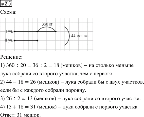 Иллюстрация к решению «Упр.215 Часть 1 ГДЗ Истомина 4 класс (Математика)», 1