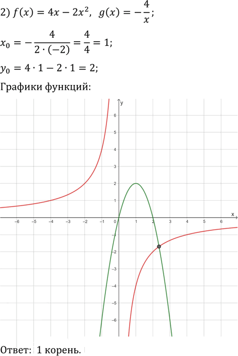 Иллюстрация к решению «Упр.353 ГДЗ Мерзляк 9 класс (Алгебра)», 4
