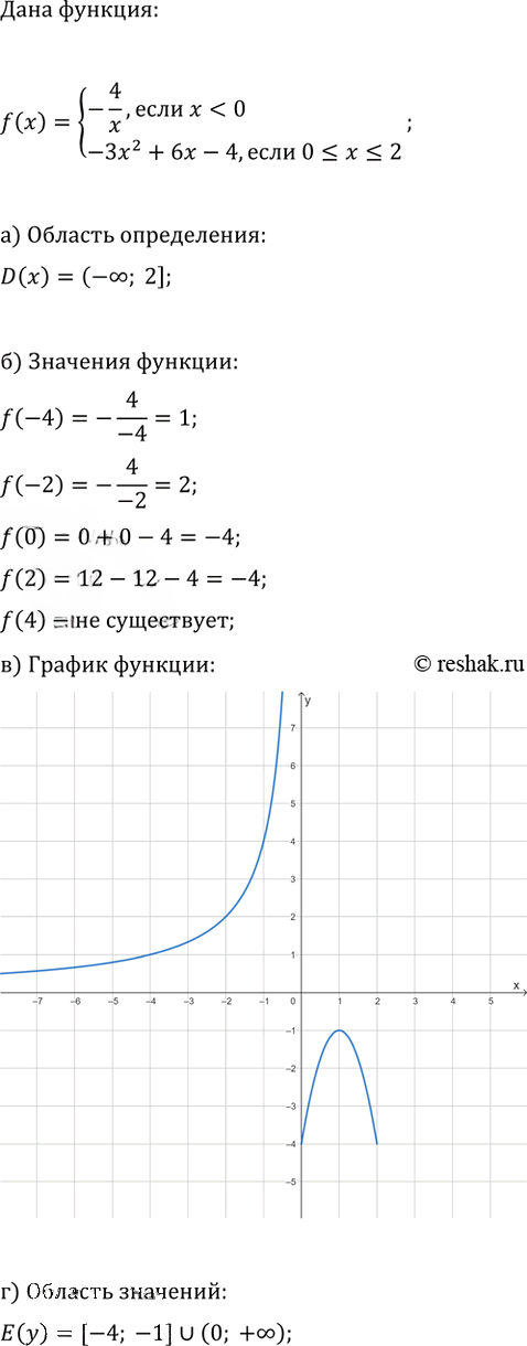 Иллюстрация к решению «Упр.17.14 Часть 1 ГДЗ Мордкович Семенов 9 класс (Алгебра)», 2