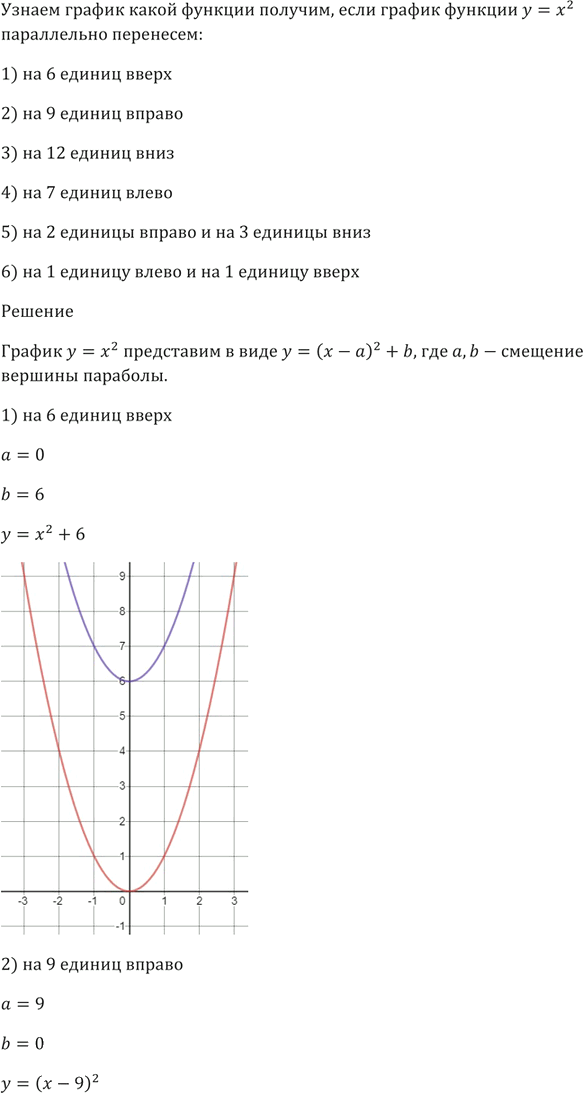 Иллюстрация к решению «Упр.307 ГДЗ Мерзляк 9 класс (Алгебра)», 3