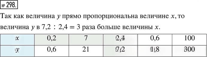 Иллюстрация к решению «Упр.298 Рабочая тетрадь №2 ГДЗ Мерзляк Полонский 6 класс (Математика)», 1