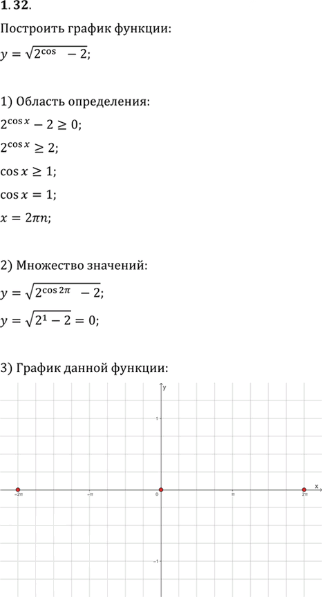 Иллюстрация к решению «Упр.1.32 ГДЗ Мерзляк 11 класс Углубленный уровень (Алгебра)», 1
