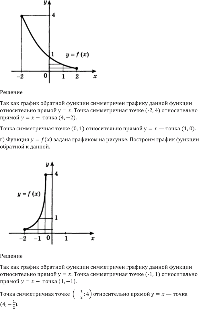 Иллюстрация к решению «Упр.134 ГДЗ Алимов 10-11 класс (Алгебра)», 4