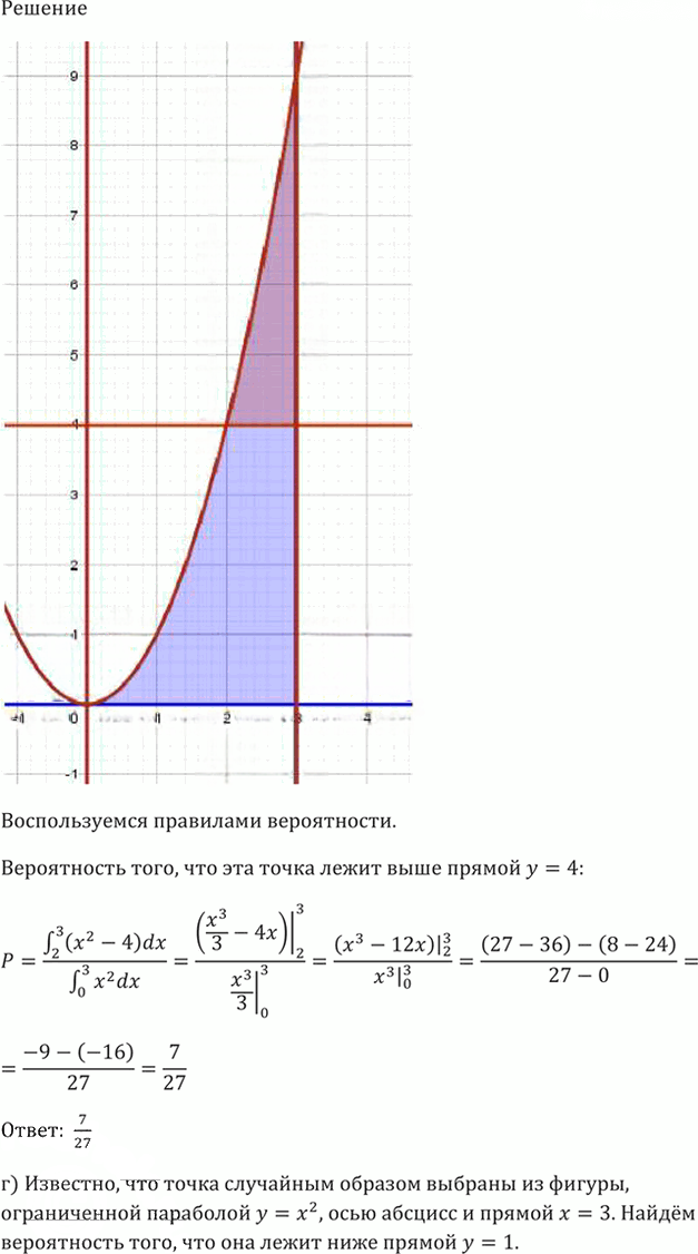 Иллюстрация к решению «Упр.54.25 ГДЗ Мордкович 10-11 класс (Алгебра)», 5