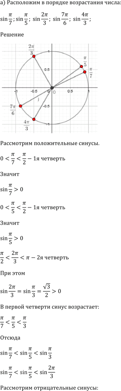 Иллюстрация к решению «Упр.6.40 ГДЗ Мордкович 10-11 класс (Алгебра)», 3
