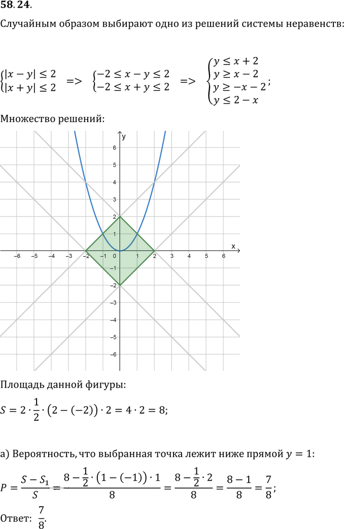 Иллюстрация к решению «Упр.58.24 ГДЗ Мордкович 10-11 класс (Алгебра)», 1