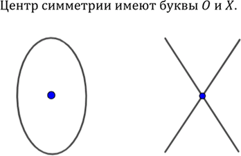 Иллюстрация к решению «Упр.423 ГДЗ Атанасян 7-9 класс по геометрии (Геометрия)», 2