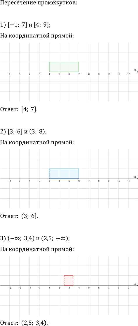 Иллюстрация к решению «Упр.176 ГДЗ Мерзляк 9 класс (Алгебра)», 2