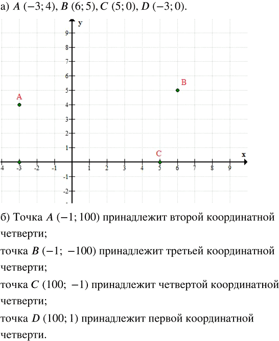 Иллюстрация к решению «Упр.161 ГДЗ Макарычев 7 класс (Алгебра)», 1