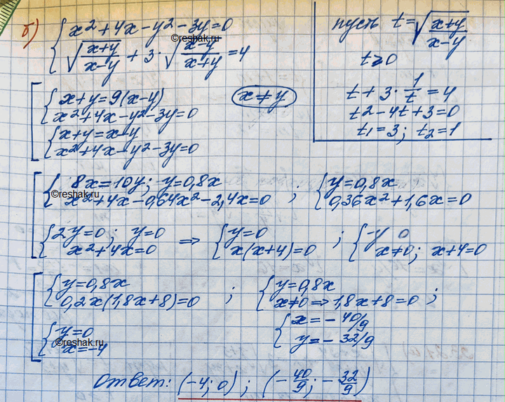 Иллюстрация к решению «Упр.33.21 ГДЗ Мордковича 11 класс профильный уровень (Алгебра)», 6