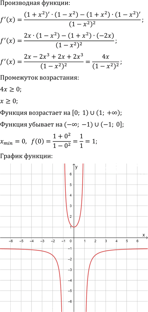 Иллюстрация к решению «Упр.41.4 ГДЗ Мерзляк 10 класс Базовый уровень (Алгебра)», 4