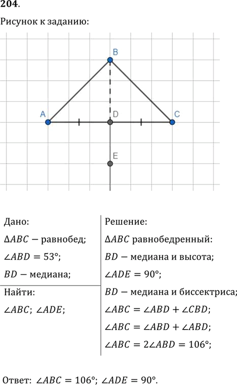 Иллюстрация к решению «Упр.204 ГДЗ Мерзляк Полонский 7 класс (Геометрия)», 1
