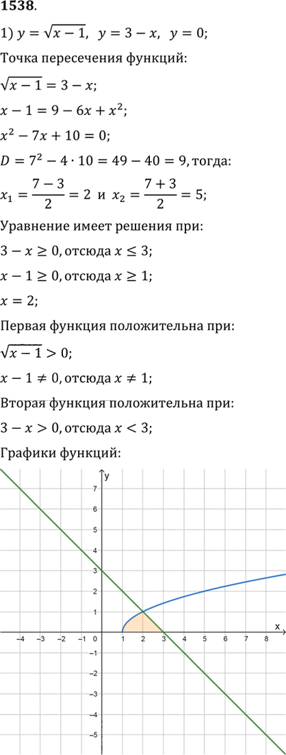 Иллюстрация к решению «Упр.1538 ГДЗ Алимов 10-11 класс (Алгебра)», 1