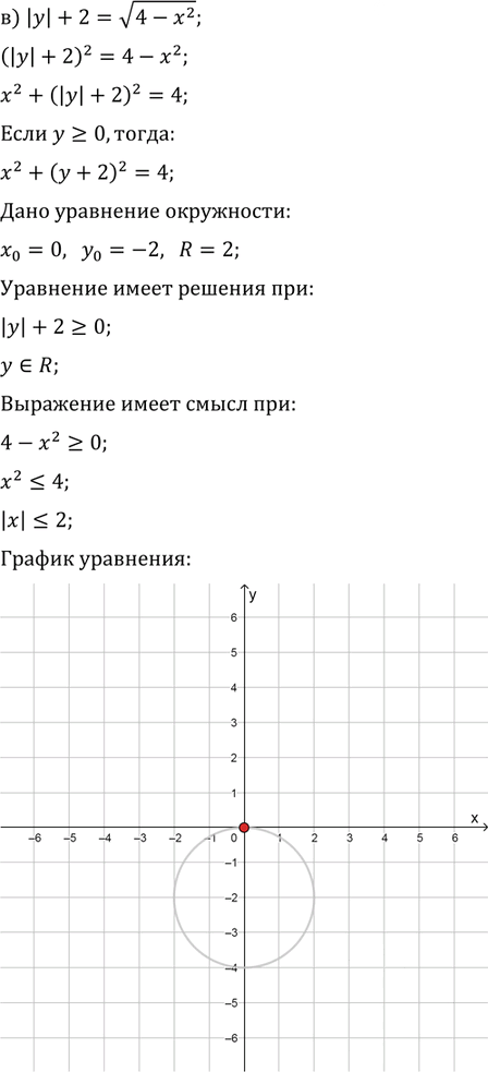 Иллюстрация к решению «Упр.32.19 ГДЗ Мордковича 11 класс профильный уровень (Алгебра)», 3