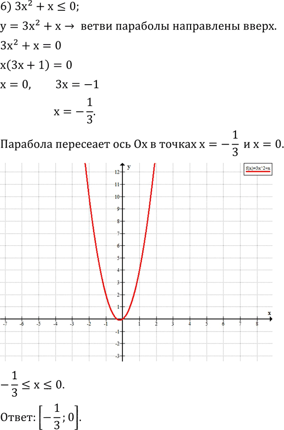 Иллюстрация к решению «Упр.668 ГДЗ Колягин Ткачёва 8 класс (Алгебра)», 4
