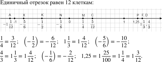 Иллюстрация к решению «Упр.4.33 ГДЗ Виленкин Жохов 6 класс Часть 2, Просвещение (Математика)», 1