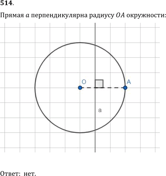Иллюстрация к решению «Упр.514 ГДЗ Мерзляк Полонский 7 класс (Геометрия)», 1
