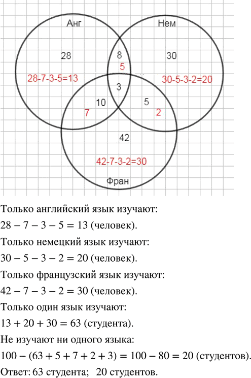 Иллюстрация к решению «Упр.30.19 ГДЗ Мордкович Семенов 8 класс (Алгебра)», 1