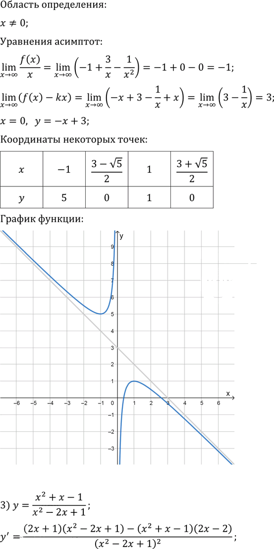 Иллюстрация к решению «Упр.315 ГДЗ Колягин Ткачёва 11 класс (Алгебра)», 3