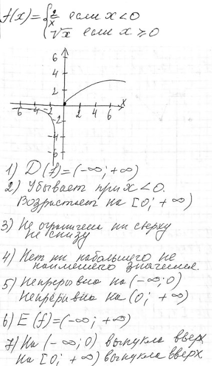 Иллюстрация к решению «Упр.10.14 ГДЗ Мордкович Александрова 9 класс (Алгебра)», 2
